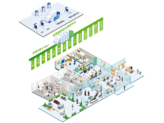 青岛智慧园区综合管理平台安装案例 - {dede:global.cfg_webname/}